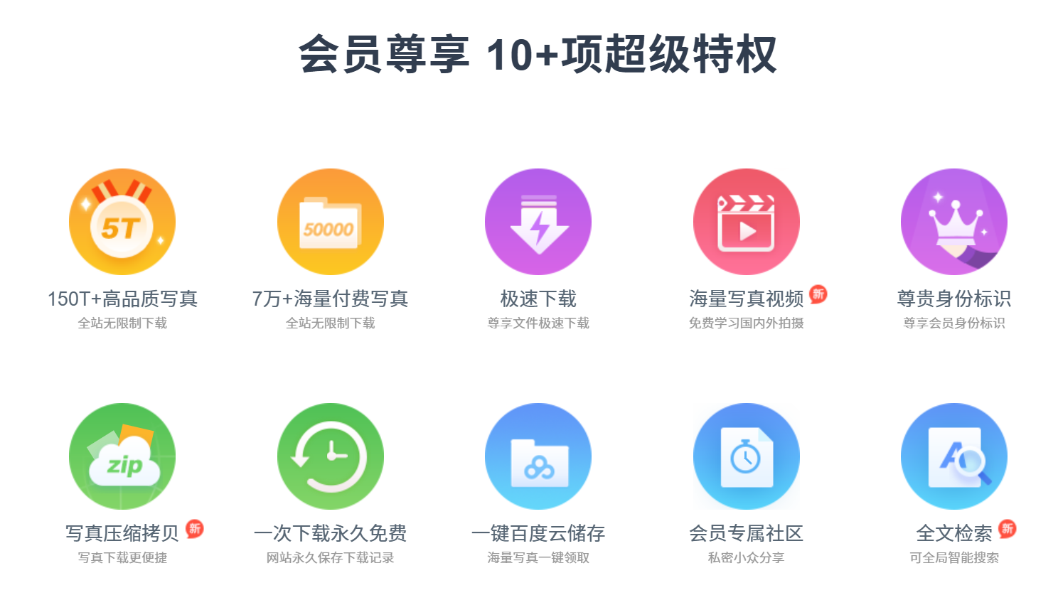 图片[1]-怎样使用绅士图？-绅士图